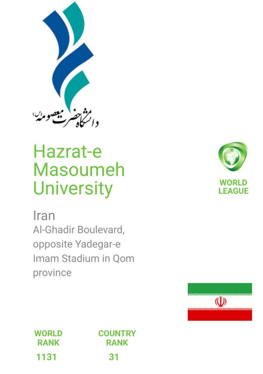 پس از ورود به نظام رتبه بندی RUR برای اولین بار
دانشگاه حضرت معصومه(س)، در رتبه‌بندی جهانی RUR رتبه ۳۱ را در بین دانشگاه‌های ایران کسب کرد